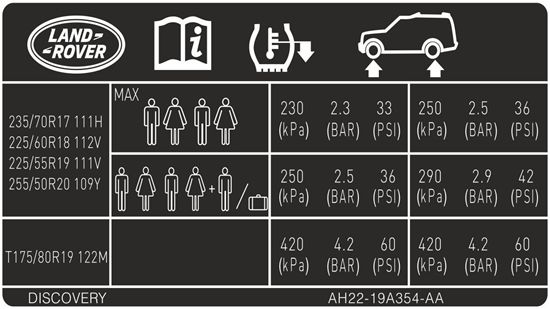 Picture of Land Rover Discovery 4 Tyre Pressure Decal / Sticker