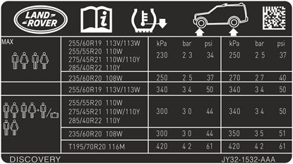 Picture of Land Rover Discovery 2019 Tyre Pressure Decal / Sticker