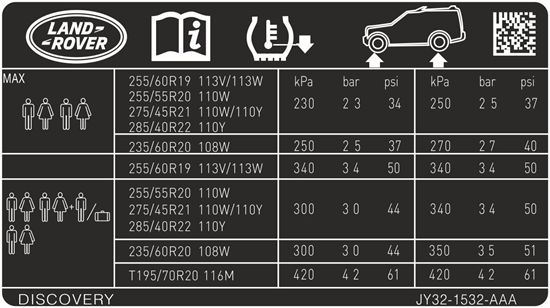 Picture of Land Rover Discovery 2019 Tyre Pressure Decal / Sticker