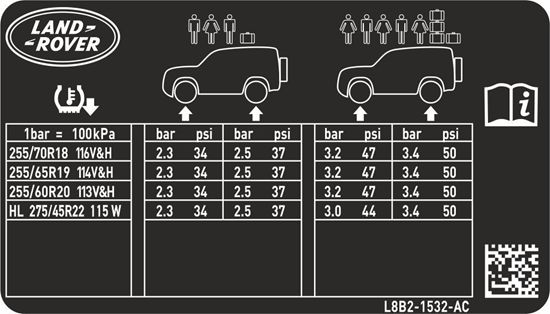 Picture of Land Rover Defender 110 L663 replacement inner Door Tyre Pressure Decal / Sticker