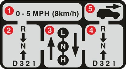 Picture of Land Rover Discovery 2 V8 Transmission Badge