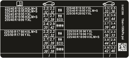 Picture of BMW G22 4 Series Tire Pressure Sticker / Decal
