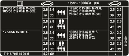 Picture of Mini Cooper F55 LCi 5 Door Tyre Pressure Decal / Sticker