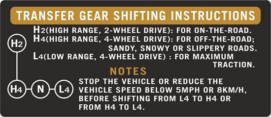 Picture of Land Cruiser J6 J7 Gear Shifting Instructions replacement Decal / Sticker
