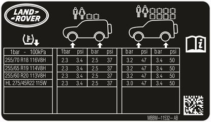 Picture of Land Rover Defender 90 L663 replacement inner Door Tyre Pressure Decal / Sticker