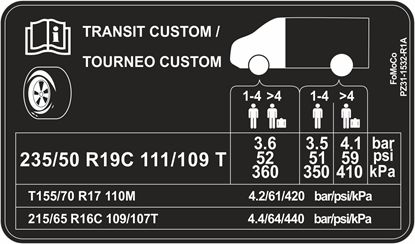 Picture of Ford Transit / Tourneo Custom 2023 onwards replacement Tyre Decal