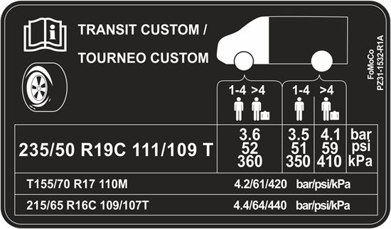 Picture of Ford Transit / Tourneo Custom 2023 onwards replacement Tyre Decal