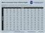 Picture of Artic Trailer Metric Conversion Chart reeplacement Decal / Sticker