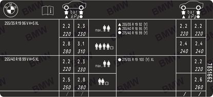 Picture of BMW F82 4 Series Coupe Tire Pressure Sticker / Decal