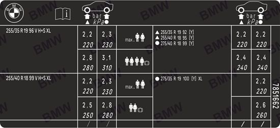 Picture of BMW F82 4 Series Coupe Tire Pressure Sticker / Decal