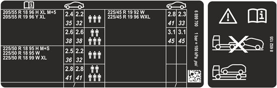 Picture of Mini F60 Countryman 306 HP ALL4 Limited Edition Tyre Pressure & Recovery Decals / Stickers