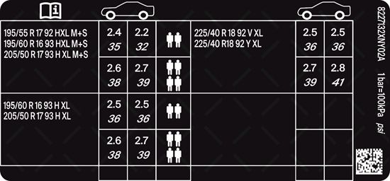 Picture of Mini J01 Electric Tyre Pressure and Recovery Decal / Sticker