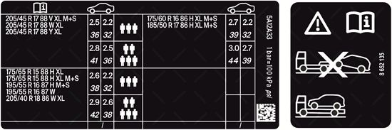 Picture of Mini F60 Countryman JCW ALL4 Tyre Pressure & Recovery Decals / Sticker (5A12A33)