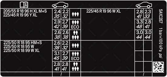 Picture of Mini Cooper F55 LCi 2 5 Door Tyre Pressure Decal / Sticker