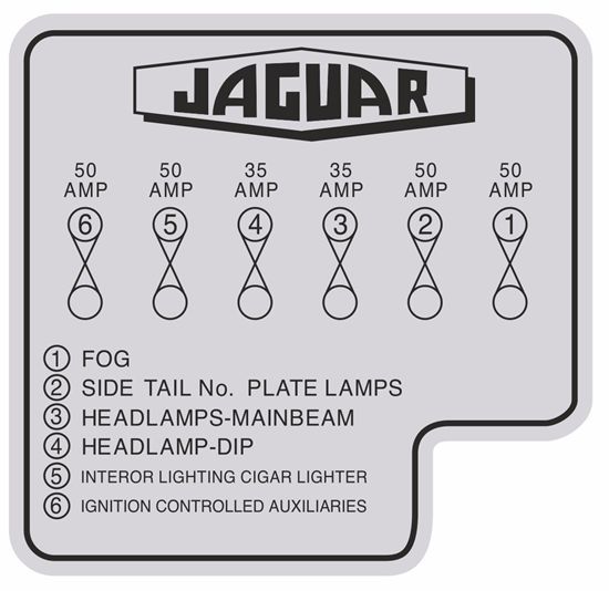 Picture of Jaguar XK150 Fuse Box Decal  / Sticker