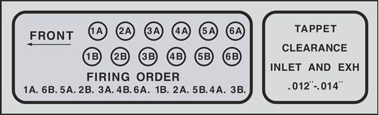 Picture of Jaguar E Type S3, XJ12, XJS Tappet Clearance Firing Order Decal  / Sticker