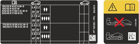 Picture of Mini Cooper F56 Electric 3 Door Tyre Pressure & Recovery Decals / Stickers