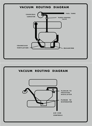 Picture of Land Rover Defender 1997 - 99 90 / 110  V8 NAS Vacuum Routing Diagram Decal / Sticker