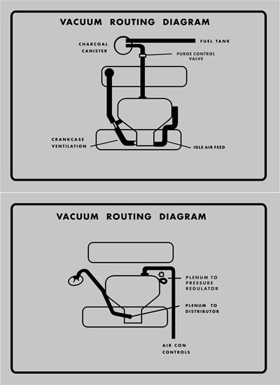 Picture of Land Rover Defender 1997 - 99 90 / 110  V8 NAS Vacuum Routing Diagram Decal / Sticker