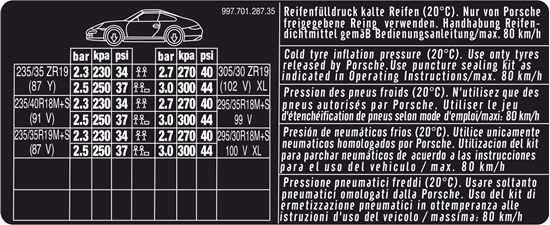 Picture of 997 Carrera S & 4S Tyre Pressure replacement Decal / Sticker