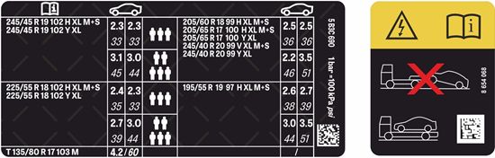 Picture of Mini U25 Countryman Electric ALL4 JCW Tyre Pressure & Recovery Decals / Stickers