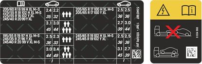 Picture of Mini U25 Countryman Electric Tyre Pressure Labels / Stickers