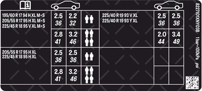 Picture of Mini J05 Aceman E Sport 2024 onwards Tyre Pressure Decal / Sticker