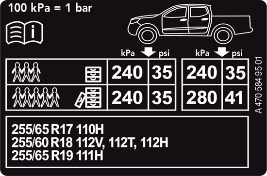 Picture of Merecedes X Class Tyre Pressure replacement Decal / Sticker