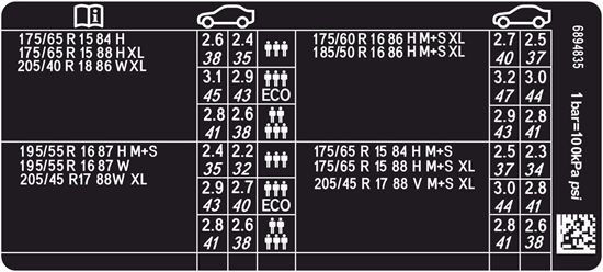 Picture of Mini Cooper F55 pre LCi 5 Door Tyre Pressure Decal / Sticker