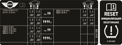Picture of Mini R57 Highgate edition Tyre Pressure Labels / Stickers