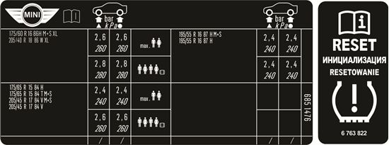 Picture of Mini R57 Highgate edition Tyre Pressure Labels / Stickers