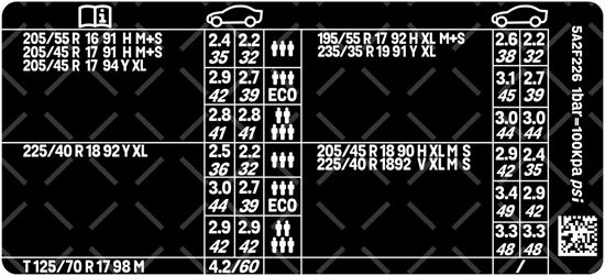 Picture of Mini F54 Clubman Cooper S Tyre Pressure Decal / Sticker