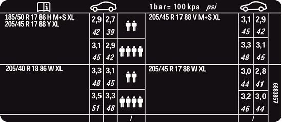 Picture of Mini Cooper F57 LCi JCW Door Tyre Pressure Decal / Sticker