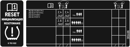 Picture of Fits Mini R61 Countryman Cooper S ALL4 Tyre Pressure Labels / Stickers