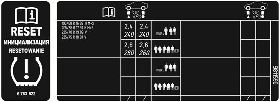 Picture of Mini R61 Countryman Cooper S ALL4 Tyre Pressure Labels / Stickers