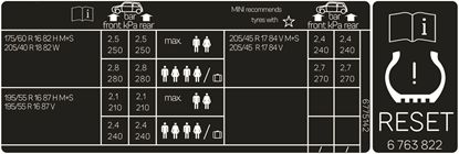 Picture of Fits Mini R53 2001 - 2006 Cooper S Tyre Pressure & RDC Reset Label / Sticker