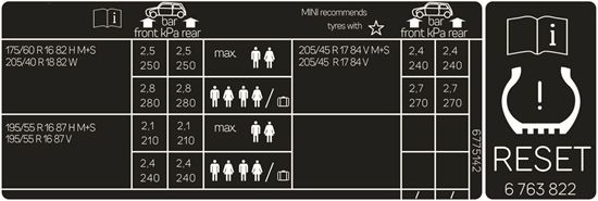 Picture of Fits Mini R53 2001 - 2006 Cooper S Tyre Pressure & RDC Reset Label / Sticker