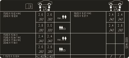 Picture of Fits Mini R55 Clubman LCI 2007 - 2014 Tyre Pressure Label / Sticker