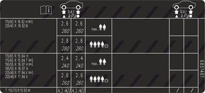 Picture of Fits Mini R56 Cooper LCi  2010 - 2011 Tyre Pressure Label / Sticker