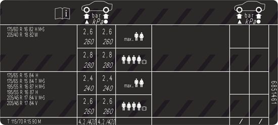 Picture of Fits Mini R56 Cooper LCi  2010 - 2011 Tyre Pressure Label / Sticker