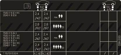 Picture of Fits Mini R56 One LCI 2010 Tyre Pressure Label / Sticker