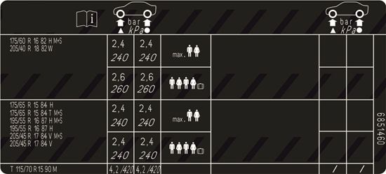 Picture of Fits Mini R56 One LCI 2010 Tyre Pressure Label / Sticker