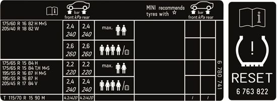 Picture of Fits Mini R56 Pre LCi Cooper Tyre Pressure Labels / Stickers