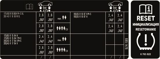Picture of Fits Mini R57 Highgate edition Tyre Pressure Labels / Stickers