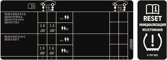 Picture of Fits Mini R58 Coupe / R59 Roadster Tyre Pressure Labels / Stickers