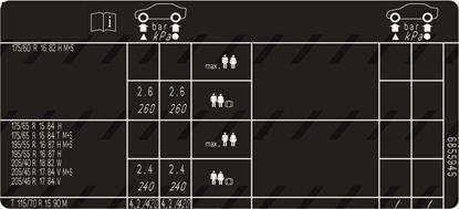Picture of Fits Mini R58 Coupe Tyre Pressure Label / Sticker