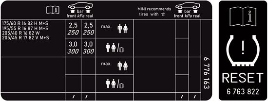 Picture of Fits Mini R53 GP1 2006 Tyre Pressure & RDC Reset Labels / Stickers