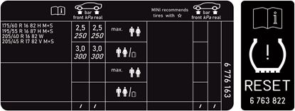 Picture of Fits Mini R53 GP 2006 Tyre Pressure & RDC Reset Labels / Stickers