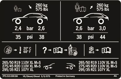 Picture of Cayenne Tyre Pressure replacement Decal / Sticker