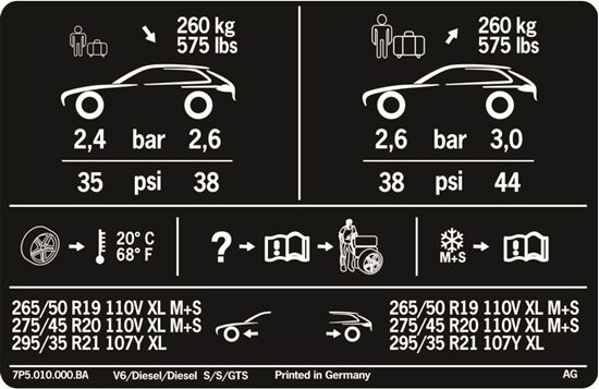 Picture of Cayenne Tyre Pressure replacement Decal / Sticker